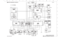 Yamaha QL-5 - Service Manual-Part-4 